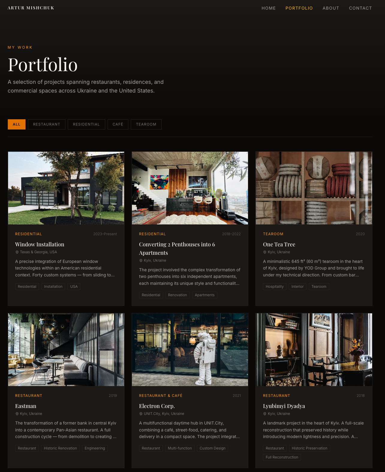 Mushchuk website screenshot